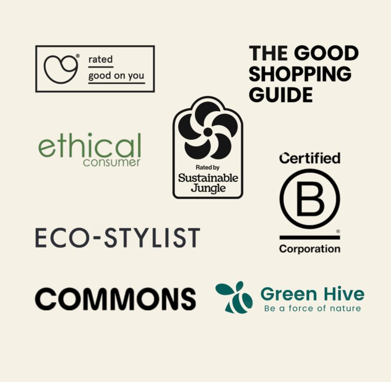 Sustainability assessment options for consumer brands: logos and brand rating certifications including B Corp, Good On You, Sustainable Jungle, and Ethical Consumer